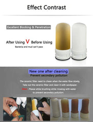 EMNDR® CarbonBlock Non-Electrical Water Softener & Purifier – Premium Tap Filter for Kitchen & Wash Basin