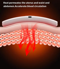 Heating Pad for Period Cramps with 6 Heat Levels & 6 Massage Modes, Period Pain Relief Machine