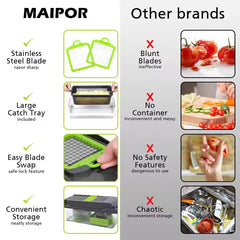 Multifunctional Vegetable Cutter 2025 Food Chopper Kitchen Gadgets Mandoline Slicer Handheld Vegetable Chopper