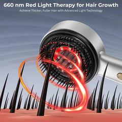 Rejuva™ 3-in-1 Electric Scalp Massager