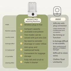 Portable Mini Washing Machine, Rechargeable Cordless Washing-Machine, Laundry Cup For Bra, Underwear, Socks