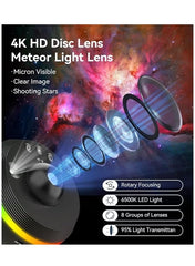 Galaxy Star Projector 13-in-1 – HD Planetarium Light with RGB Lighting, Timer & Meteor Effects (5th Gen)