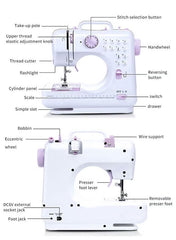 Portable Mini Sewing Machine 505 – Electric Household Stitcher – Compact & Easy-Use Sewing Machine for Daily Repairs & Light Sewing – White