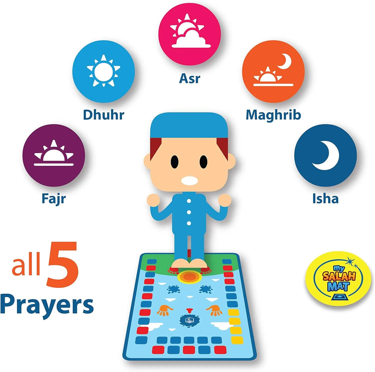 Educational Islamic Prayer Mat