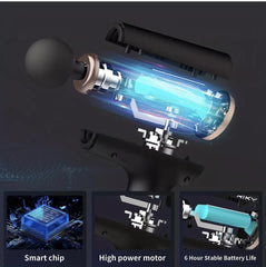 Massage Gun For Relaxation